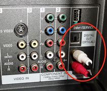Image result for TV with RCA Input