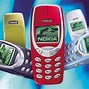 Image result for Nokia 1310 2000