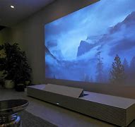 Image result for Best Screen for Sony 4K Projector