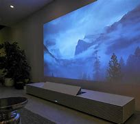 Image result for Severtson Screens for Short Throw Projector