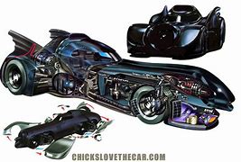 Image result for Tim Burton Batmobile Drawing