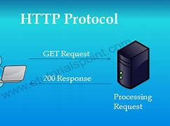 Image result for HTTP Protocol Context