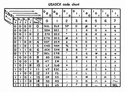Image result for ASCII Gear Symbol