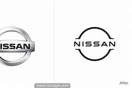 Image result for Nissan NEC Logo
