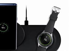 Image result for What Is Samsung Smart Things