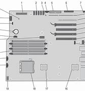 Image result for Dell Precision Latitude 5530 Bios Firmware Update