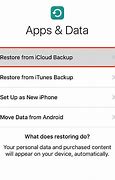 Image result for How to Recover Your Apple ID