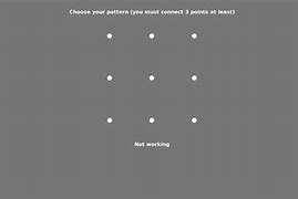 Image result for Every Possible Pattern Lock