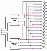 Image result for Imp 60 RFID Reader