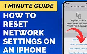 Image result for Reset Network Settings in iPhone 13