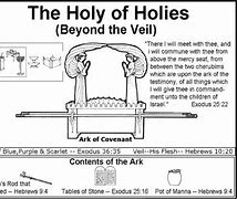 Image result for Testimony of 2 Old Testament Bible