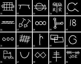 Image result for Hobo Signs and Symbols