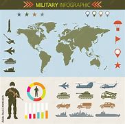 Image result for Army Location Icon