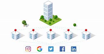 Image result for Local Marketing Ads Idea