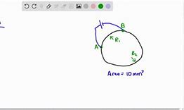 Image result for Copper Wire Corrosion