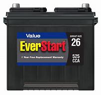 Image result for Honda Prorated Battery Warranty