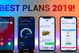 Image result for Best Android Phone Plan