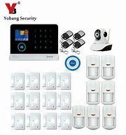 Image result for Wi-Fi Alarm Fob