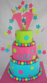 Image result for 8 Inch Cake