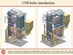 Image result for CFB Boiler Industry