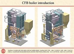 Image result for CFB Boiler