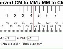 Image result for How Big Is a Millimeter in Centimeters