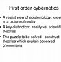 Image result for Cybernetics Examples
