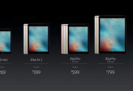 Image result for Apple iPad Compare Models