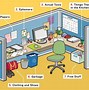 Image result for Clean Your Office Meme