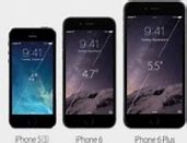Image result for iPhone 6 How Big Inches