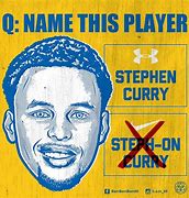 Image result for Name an NBA Team