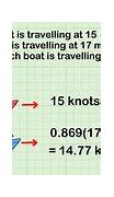 Image result for 10000 Km to Miles