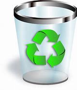 Image result for Parts of Recycle Bin of PC