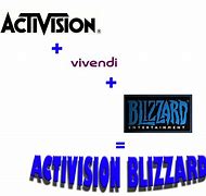 Image result for Activision Code