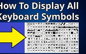 Image result for Full Keyboard Symbols Numbers
