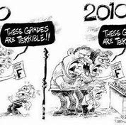 Image result for Then and Now Cartoon