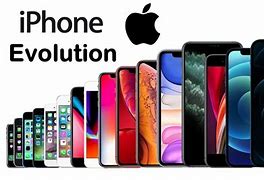 Image result for iPhone Evolution 1 to 13 Pro