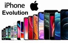Image result for iPhone 11 to 15 Evolution