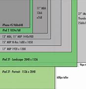 Image result for Apple iPhone 6 Screen Size