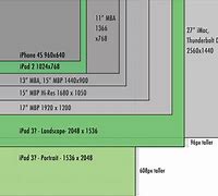 Image result for iPhone 8 Plus Screen Dimension