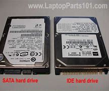 Image result for One Terabyte Hard Drive