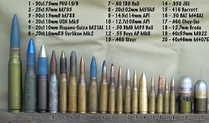 Image result for 20Mm Round Dimensions