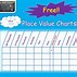 Image result for Place Value Chart and Practice Printable