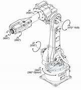 Image result for Fanuc 306 Apc Alarm X-Axis Battery Zero Fanuc 18I