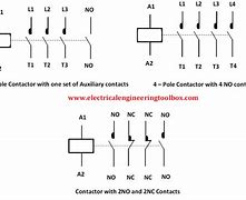 Image result for Contactor Symbol Electrical