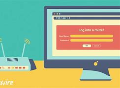 Image result for Asus Router Default Password