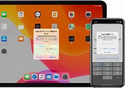 Image result for Managed Apple ID