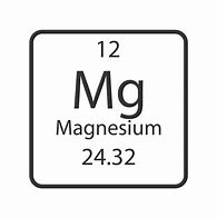 Image result for Magnesium On Periodic Table