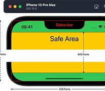 Image result for How Big Is an iPhone 13 Pro