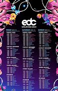 Image result for EDC Orlando Times